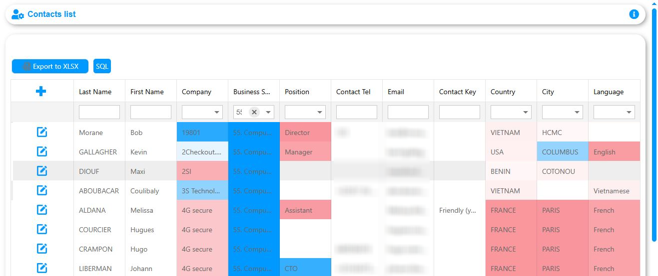 AtemisCloud | 1.CRM | Contacts list