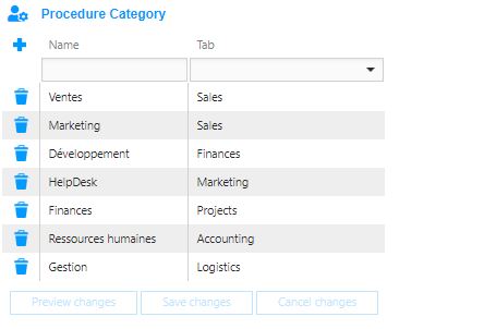 3.Administration &gt; Procedure Categories Management	 : In this feature you can manage procedure category: add, edit and delete. To add you need click button “New”, to edit and delete click to the necessary link in the left part of the table.