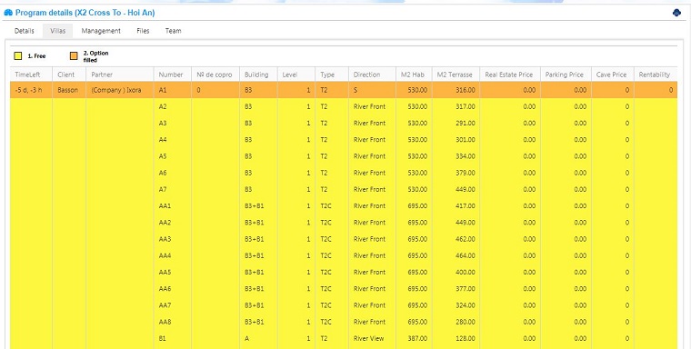 4.Project &gt; Lot Details : In the “Villas” tab, there is a list of villas with all details. Batch can be created and managed from the Stock tab. By clicking on this tab, you will see the list of all the lots for sale of this program. The villas are displayed according to their current status. In yellow, the list of free villas and in orange one option was already placed for this villa.