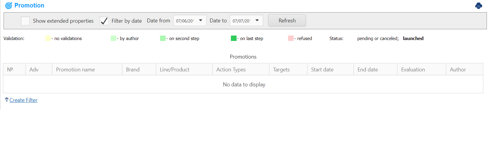 2.Marketing &gt; Promotions | Management : This feature consists of many plenties of features which are designed to display campaigns, &#160;data promotion. In addition, it is also intended for displayed all plans of promotion actions.