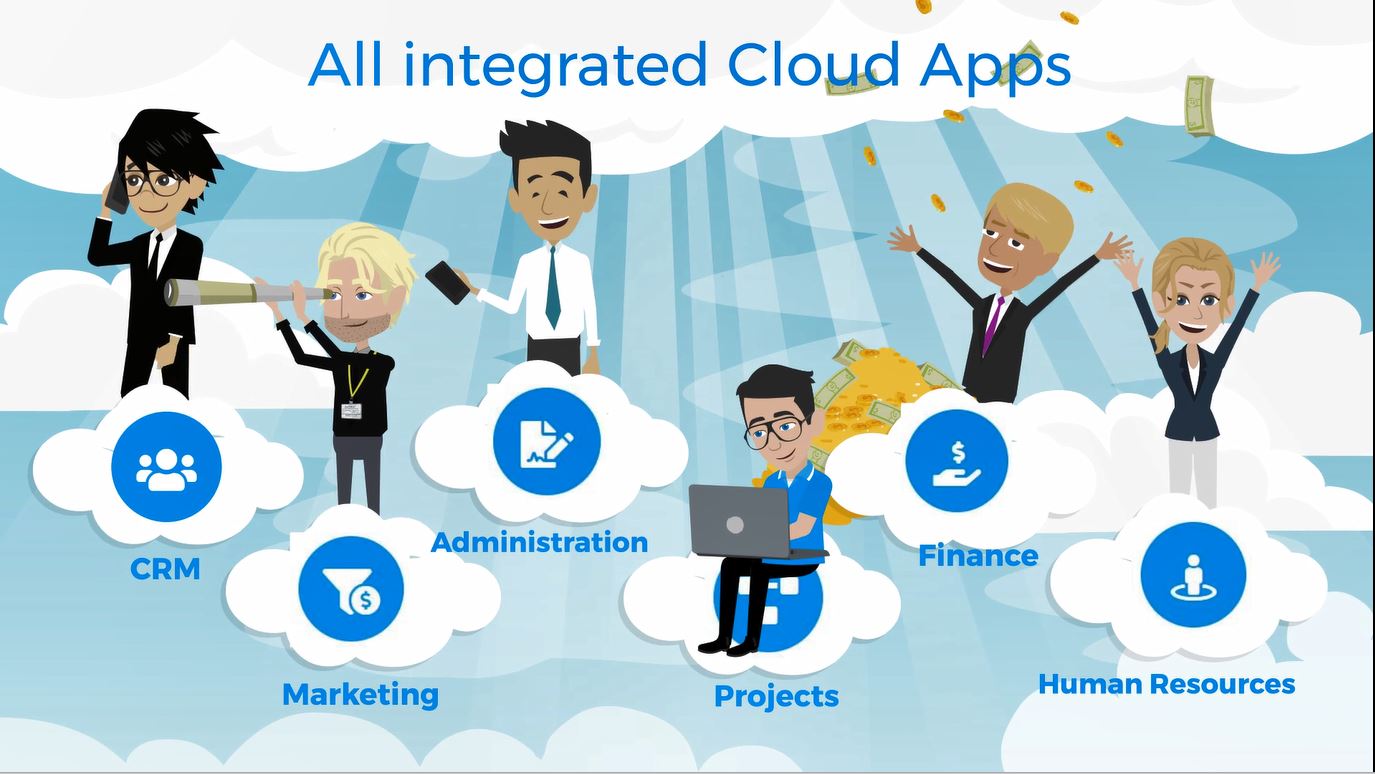 All integrated Cloud Apps