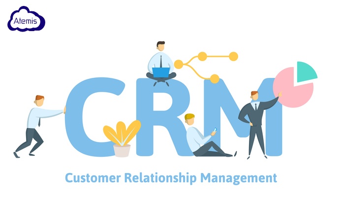 CRM